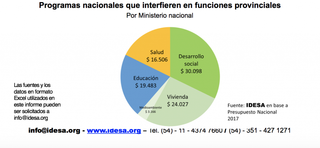 Captura de pantalla 2017-07-09 a la(s) 21.14.13.png