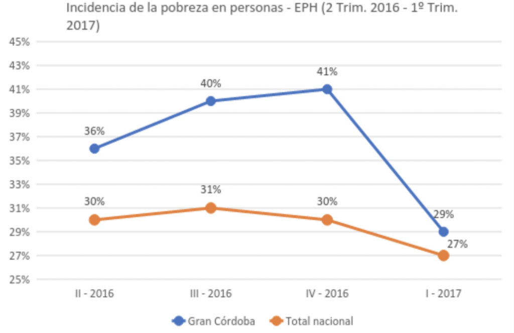 Captura de pantalla 2017-07-21 a la(s) 21.17.59.png