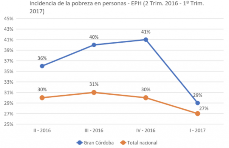 Captura de pantalla 2017-07-21 a la(s) 21.17.59.png