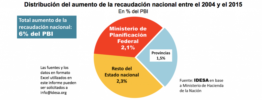 Captura de pantalla 2017-07-30 a la(s) 15.12.44.png