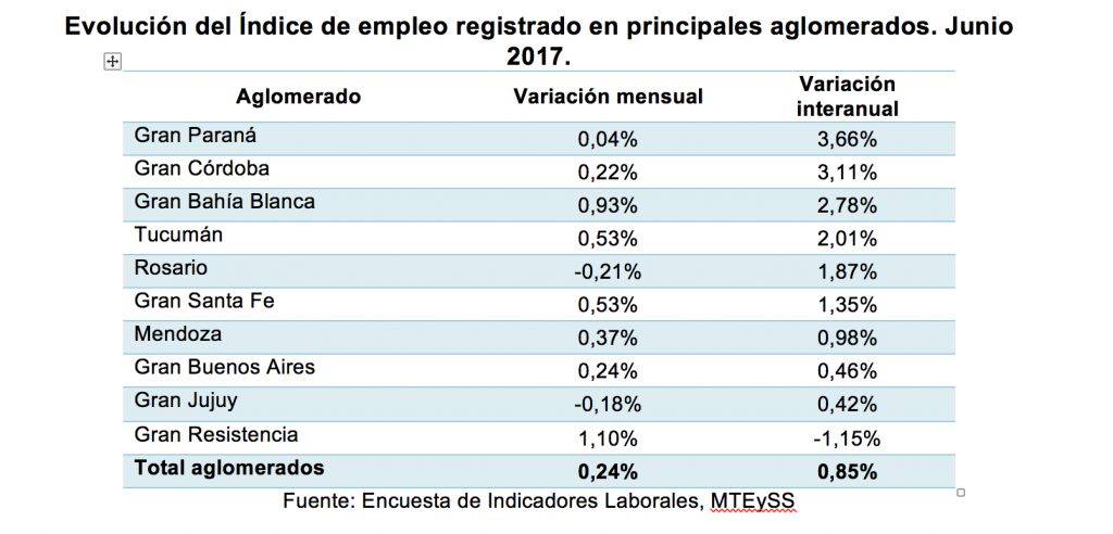 Captura de pantalla 2017-08-03 a la(s) 10.57.19.png