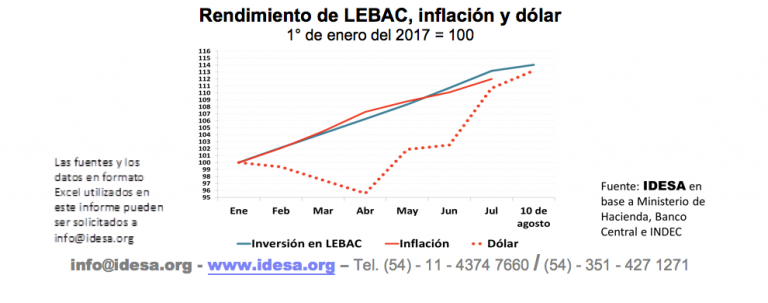 Captura de pantalla 2017-08-13 a la(s) 18.28.38.png