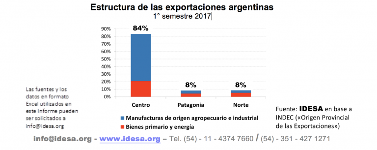 Captura de pantalla 2017-09-10 a la(s) 19.44.04.png
