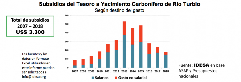 Captura de pantalla 2017-10-29 a la(s) 19.13.31.png